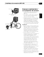 Preview for 113 page of Pioneer HTP-610 Operating Instructions Manual