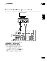 Preview for 125 page of Pioneer HTP-610 Operating Instructions Manual