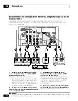 Preview for 128 page of Pioneer HTP-610 Operating Instructions Manual