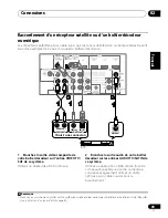 Preview for 129 page of Pioneer HTP-610 Operating Instructions Manual