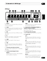 Preview for 135 page of Pioneer HTP-610 Operating Instructions Manual