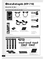 Preview for 184 page of Pioneer HTP-610 Operating Instructions Manual