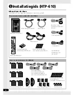 Preview for 186 page of Pioneer HTP-610 Operating Instructions Manual