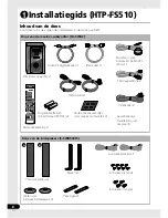 Preview for 188 page of Pioneer HTP-610 Operating Instructions Manual