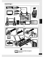 Preview for 189 page of Pioneer HTP-610 Operating Instructions Manual