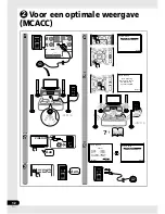 Preview for 192 page of Pioneer HTP-610 Operating Instructions Manual