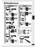 Preview for 193 page of Pioneer HTP-610 Operating Instructions Manual