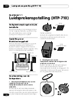 Preview for 196 page of Pioneer HTP-610 Operating Instructions Manual