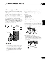 Preview for 201 page of Pioneer HTP-610 Operating Instructions Manual