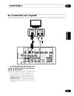 Preview for 215 page of Pioneer HTP-610 Operating Instructions Manual