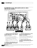 Preview for 218 page of Pioneer HTP-610 Operating Instructions Manual