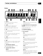 Preview for 225 page of Pioneer HTP-610 Operating Instructions Manual