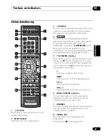 Preview for 227 page of Pioneer HTP-610 Operating Instructions Manual