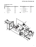 Preview for 5 page of Pioneer HTP-702 Service Manual