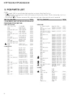 Preview for 8 page of Pioneer HTP-702 Service Manual