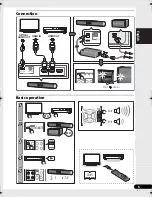 Preview for 5 page of Pioneer HTP-SB300 Operating Instructions Manual