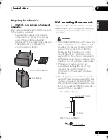 Preview for 9 page of Pioneer HTP-SB300 Operating Instructions Manual