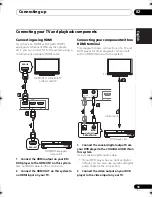 Preview for 13 page of Pioneer HTP-SB300 Operating Instructions Manual