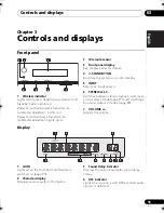 Preview for 15 page of Pioneer HTP-SB300 Operating Instructions Manual