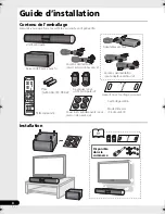 Preview for 44 page of Pioneer HTP-SB300 Operating Instructions Manual