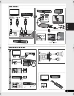 Preview for 45 page of Pioneer HTP-SB300 Operating Instructions Manual