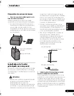 Preview for 49 page of Pioneer HTP-SB300 Operating Instructions Manual