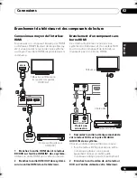 Preview for 53 page of Pioneer HTP-SB300 Operating Instructions Manual