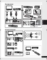 Предварительный просмотр 85 страницы Pioneer HTP-SB300 Operating Instructions Manual