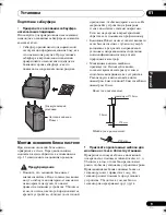 Предварительный просмотр 89 страницы Pioneer HTP-SB300 Operating Instructions Manual