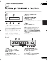 Предварительный просмотр 95 страницы Pioneer HTP-SB300 Operating Instructions Manual