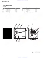 Preview for 4 page of Pioneer HTP305-SW Service Manual