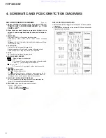 Preview for 6 page of Pioneer HTP305-SW Service Manual