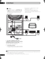 Предварительный просмотр 12 страницы Pioneer HTS-260 Operating Instructions Manual