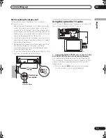 Предварительный просмотр 13 страницы Pioneer HTS-260 Operating Instructions Manual