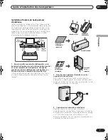 Предварительный просмотр 43 страницы Pioneer HTS-260 Operating Instructions Manual