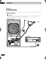 Предварительный просмотр 46 страницы Pioneer HTS-260 Operating Instructions Manual