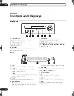 Предварительный просмотр 14 страницы Pioneer HTS-GS1 - Surround Sound System Operating Instructions Manual