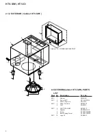 Предварительный просмотр 4 страницы Pioneer HTV-C1 Service Manual