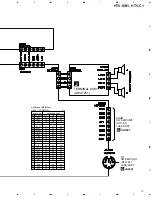 Предварительный просмотр 19 страницы Pioneer HTV-C1 Service Manual