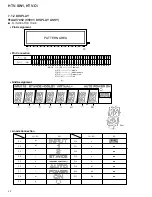 Предварительный просмотр 42 страницы Pioneer HTV-C1 Service Manual