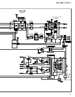 Предварительный просмотр 49 страницы Pioneer HTV-C1 Service Manual