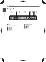 Preview for 20 page of Pioneer HTZ-222BD Operating Instructions Manual