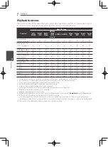 Preview for 44 page of Pioneer HTZ-222BD Operating Instructions Manual