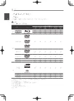 Preview for 86 page of Pioneer HTZ-222BD Operating Instructions Manual