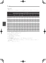 Preview for 120 page of Pioneer HTZ-222BD Operating Instructions Manual