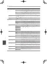 Preview for 134 page of Pioneer HTZ-222BD Operating Instructions Manual