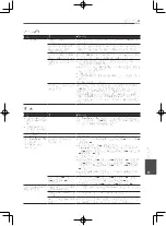 Preview for 145 page of Pioneer HTZ-222BD Operating Instructions Manual