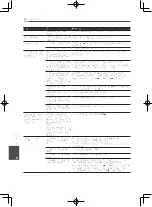 Preview for 146 page of Pioneer HTZ-222BD Operating Instructions Manual