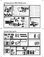 Pioneer HTZ-333DVD Setup Manual preview