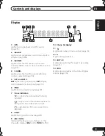 Предварительный просмотр 9 страницы Pioneer HTZ-360DV Operating Instructions Manual